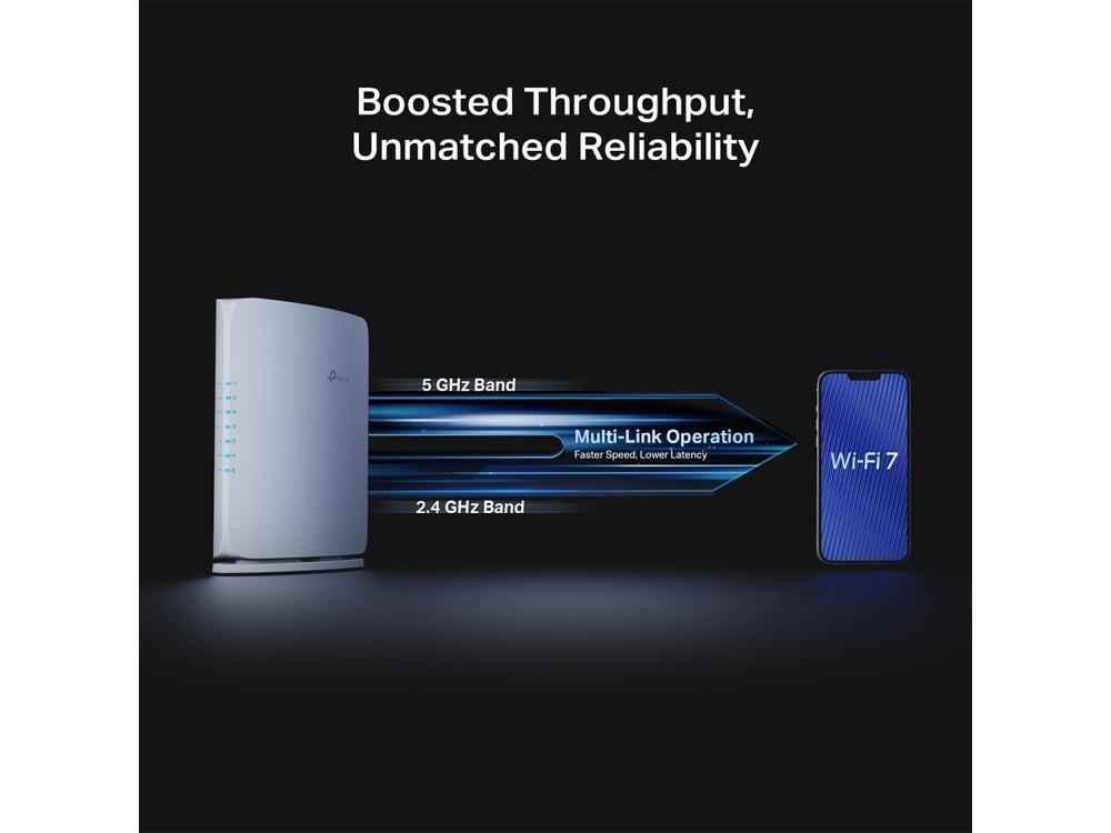 TP-Link Archer BE450 BE7200 Dual-Band Wi-Fi 7 Router [Archer BE450]