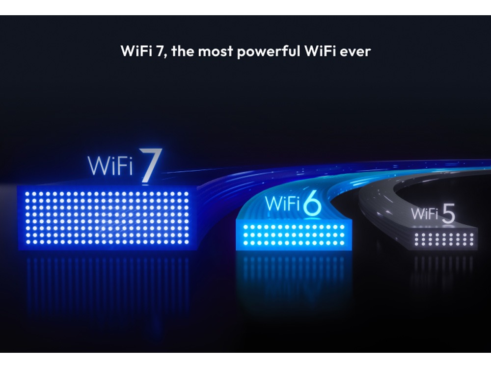 Wifi 7 Mobile Router Netgear Nighthawk MH7150 5G M7 Mobile WiFi 7 Router with eSIM [MH7150 ...